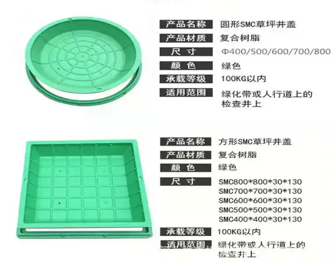 荣昌树脂复合种植井盖展示